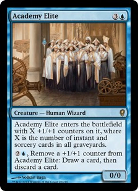Academy Elite - CONS
