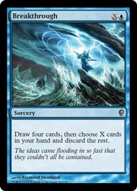 Breakthrough - CONS
