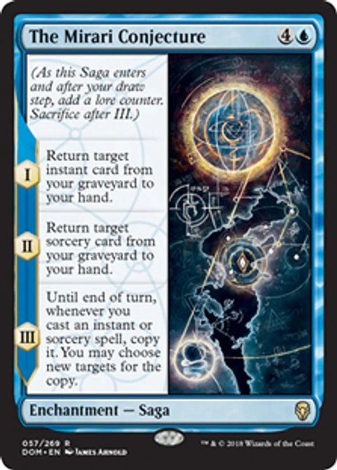 The Mirari Conjecture - DOM