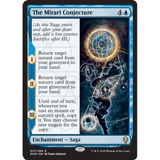 The Mirari Conjecture - DOM