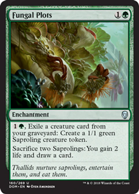 Fungal Plots - DOM - U