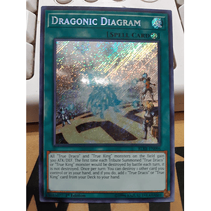 Dragonic Diagram - BLRR-EN096 - Secret Rare 