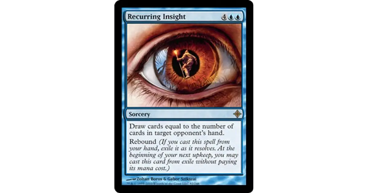 Recurring Insight - ROE - R