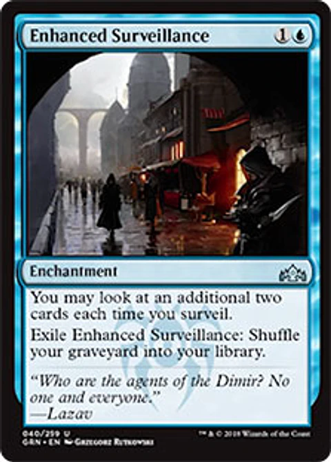 Enhanced Surveillance - GRN - U