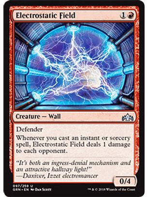 Electrostatic Field - GRN - U