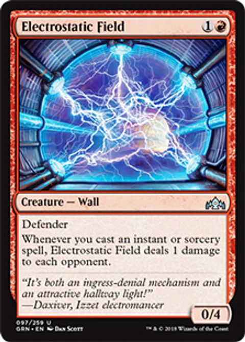 Electrostatic Field - GRN - U