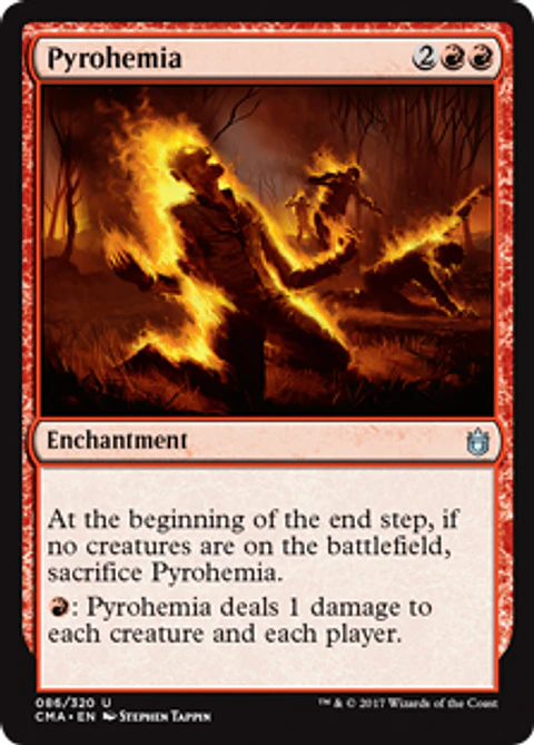 Pyrohemia - CMA - U 