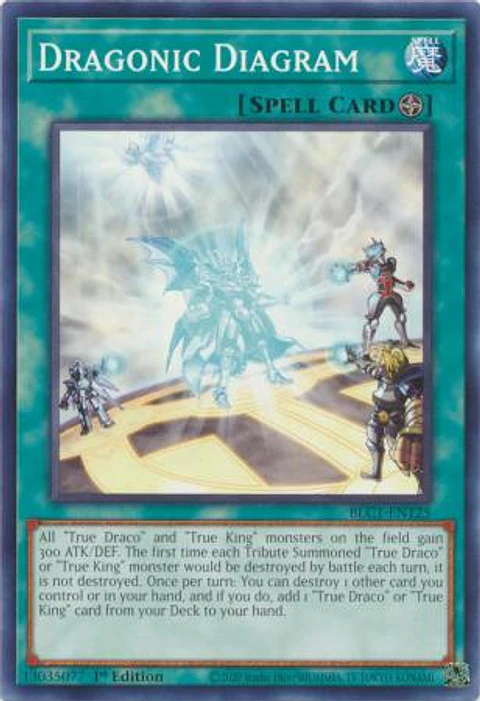 Dragonic Diagram - BLC1-EN125 - Common 
