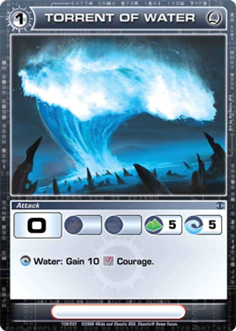 Torrent of Water - Common 