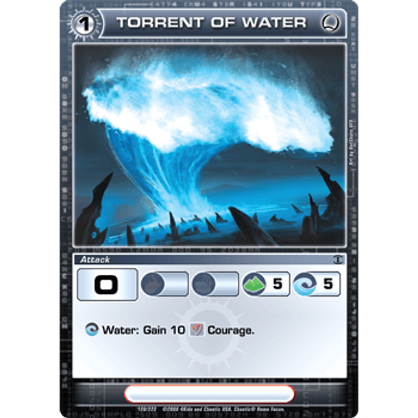 Torrent of Water - Common 
