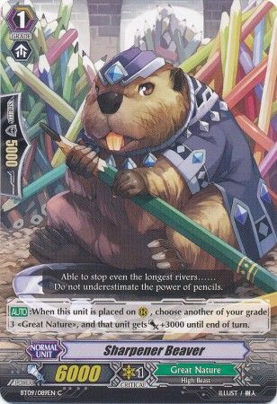 Sharpener Beaver - BT09/089EN - Common (C) 1