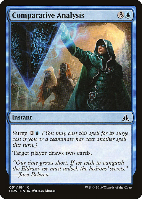 Comparative Analysis - OGW - C