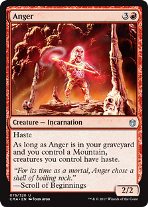 Anger - CMA - U