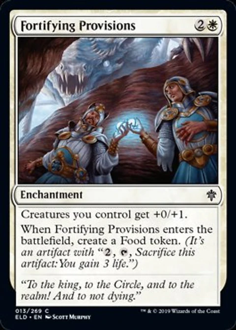 Fortifying Provisions  - ELD - C