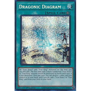 Dragonic Diagram - MP25-EN139 - Prismatic Secret Rare 