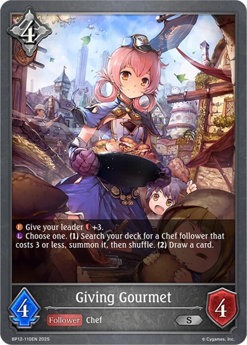 Giving Gourmet - BP12-110EN - SIlver  1