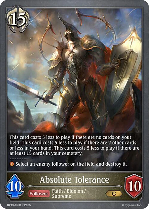 Absolute Tolerance - BP13-093EN - Gold