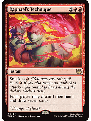 Raphael's Technique - TMT - R