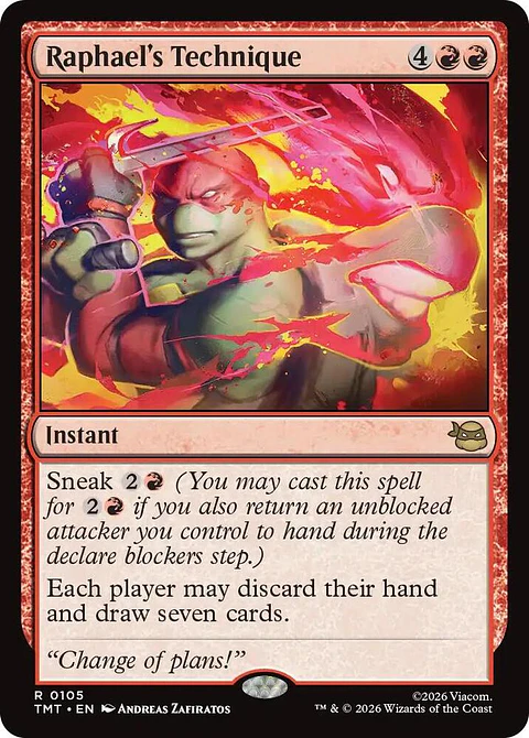 Raphael's Technique - TMT - R