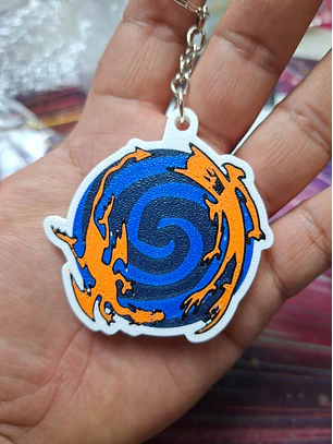 Llavero Polimerization