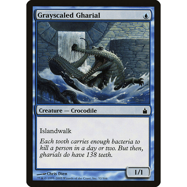Grayscaled Gharial - RCG - C 