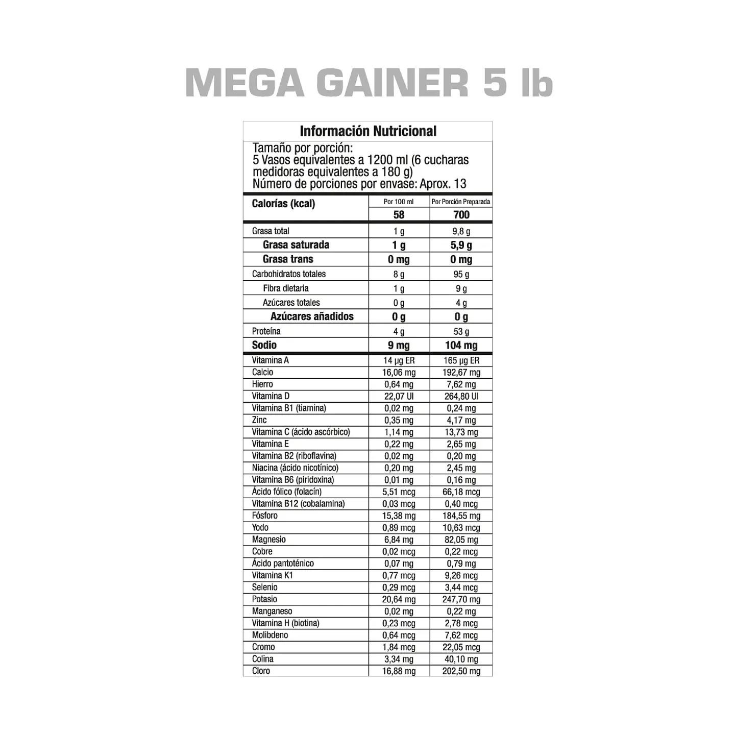 Mega Gainer 5 lb GMN 2