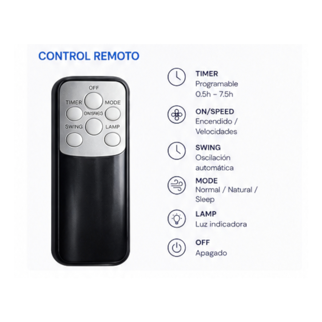 Ventilador Alisio Silencioso Control Remoto De Pared AL288 4