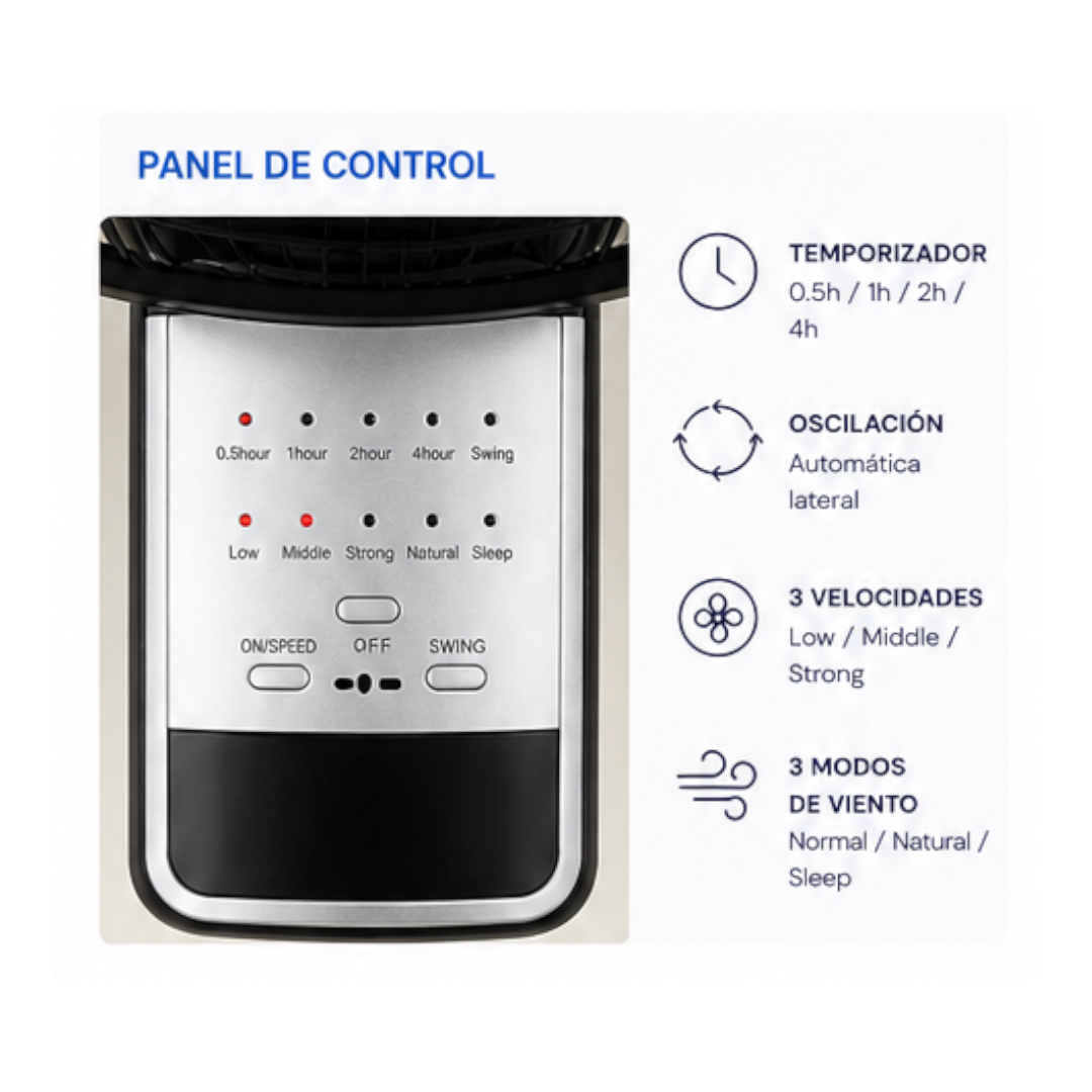 Ventilador Alisio Silencioso Control Remoto De Pared AL288 3