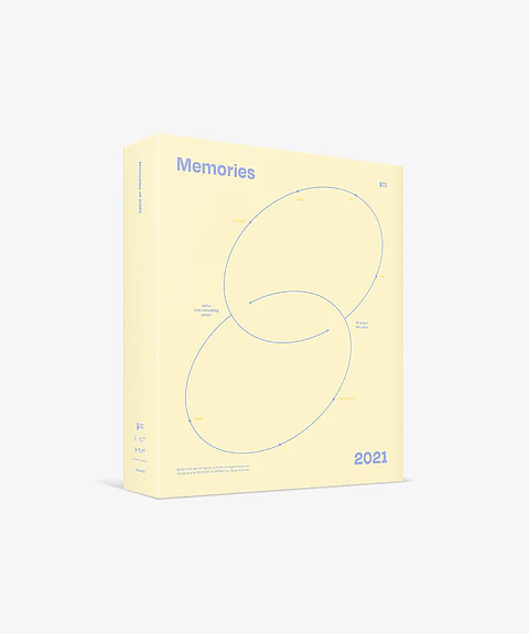 Memories of 2021 digital code