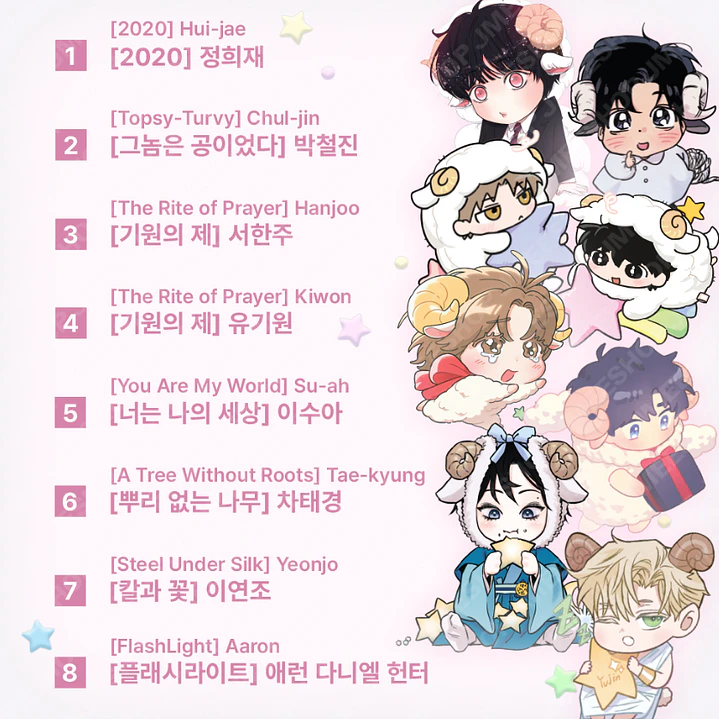 ARIES ACRYLIC KEYRING (1 versión) 2