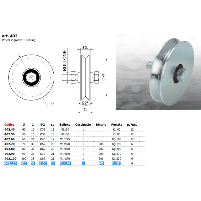 Rueda para portón de 160mm marca Combiarialdo. 2 Rodamientos Soporta 570Kg