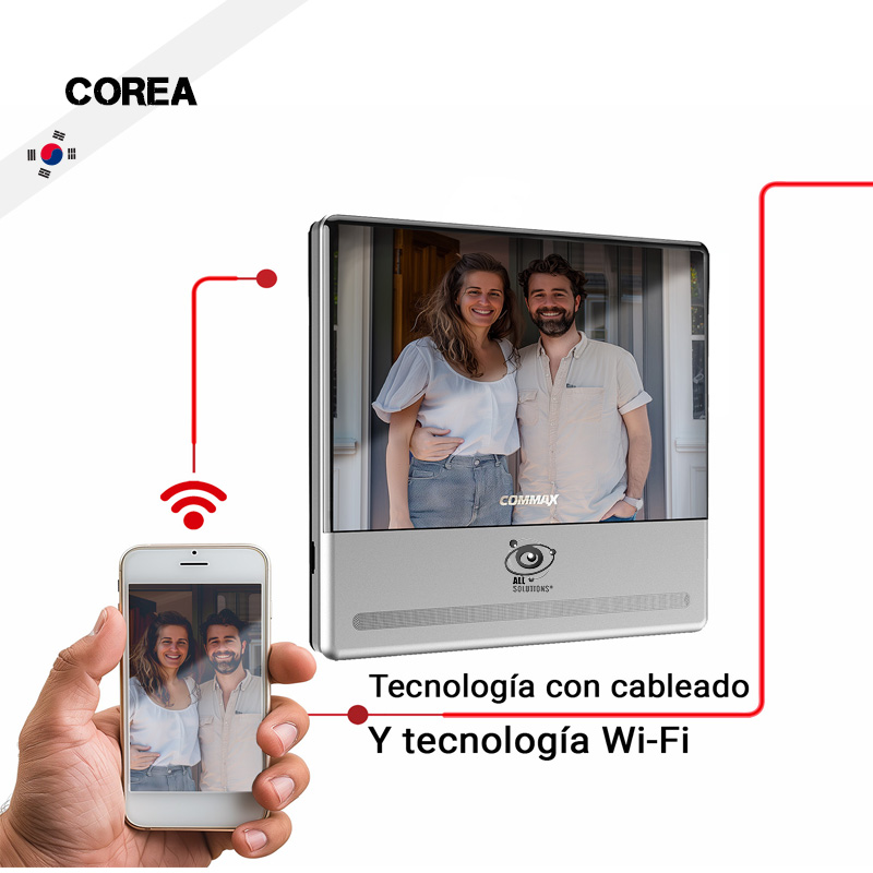 Monitor Commax CDV-70QT - WIFI