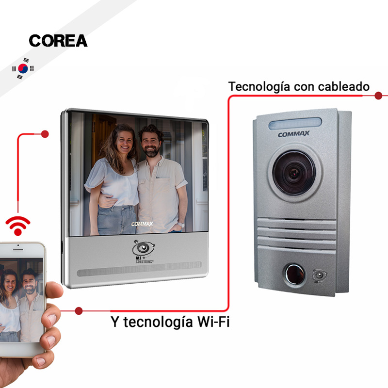 Kit Videocitofonía Commax CDV-70QT WIFI + DRC-40K