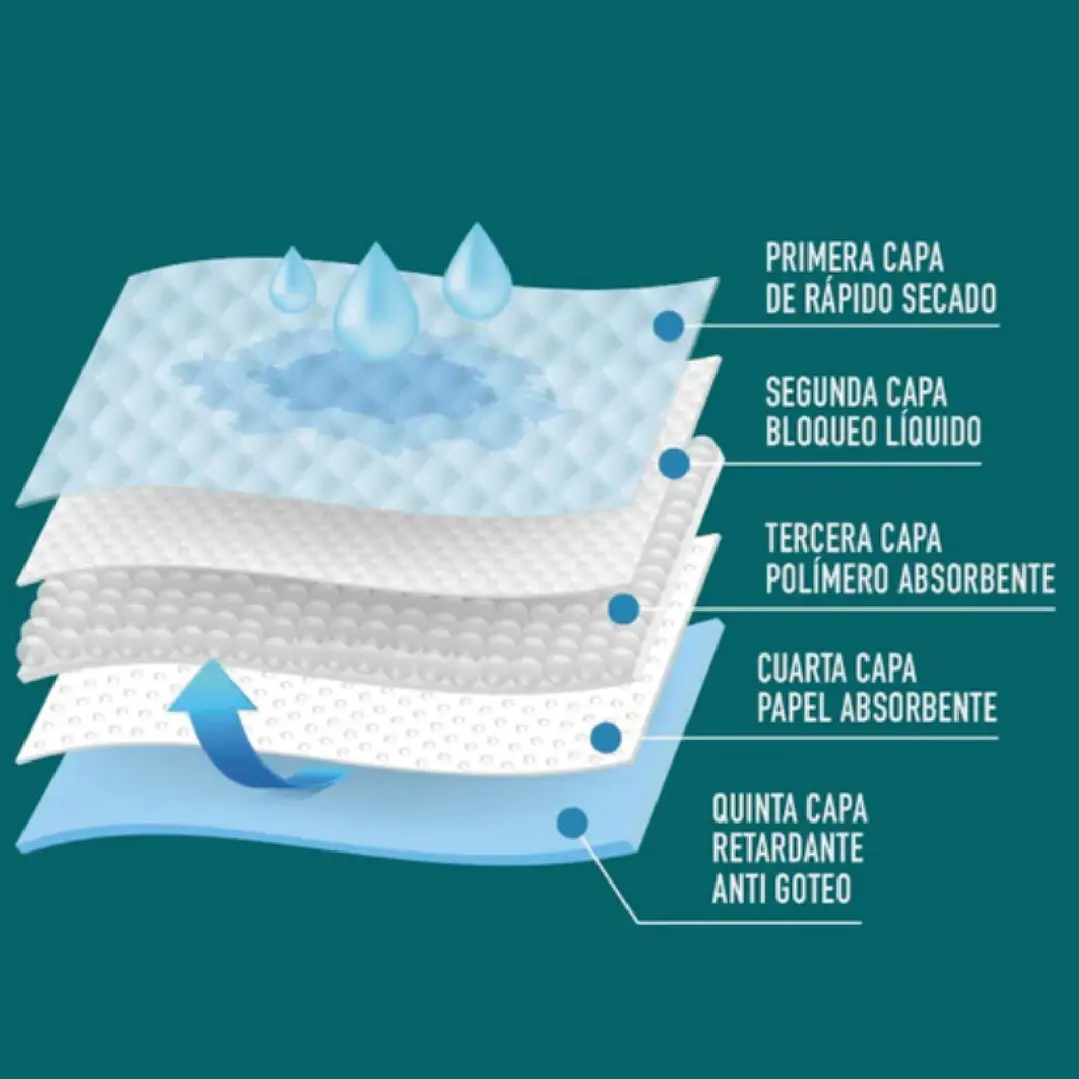 Sabanillas 60x60 Hi5 30 unids 2
