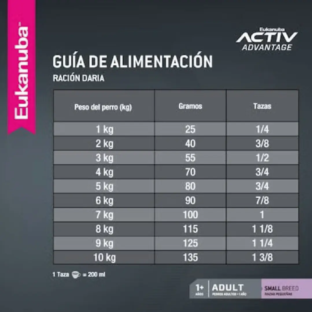 Eukanuba Adult Small Breed 3Kg 4