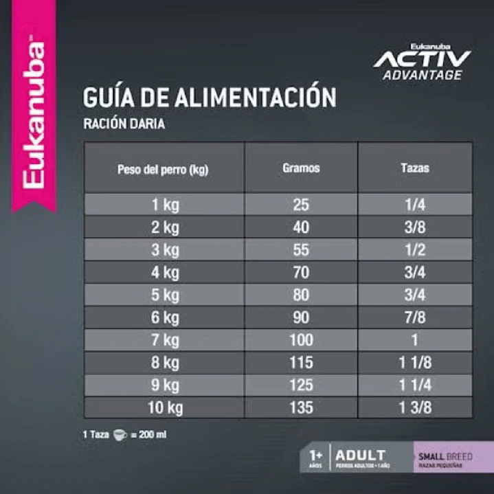 Eukanuba Adult Small Breed 3Kg 4