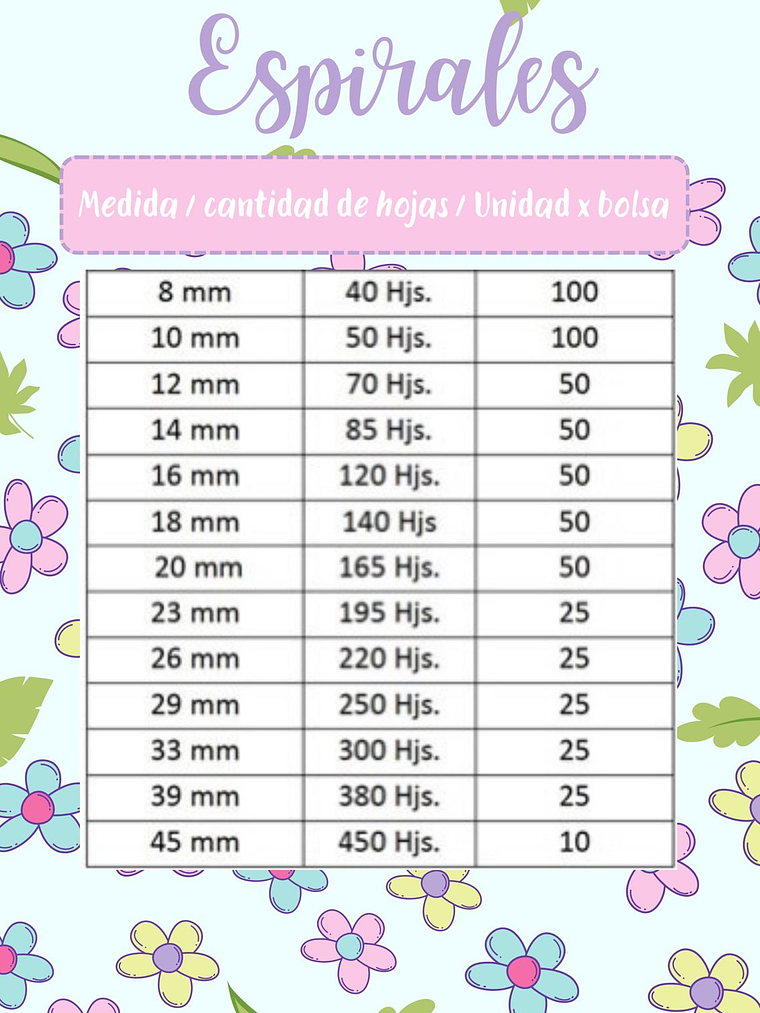 Espiral plastico Negro 3