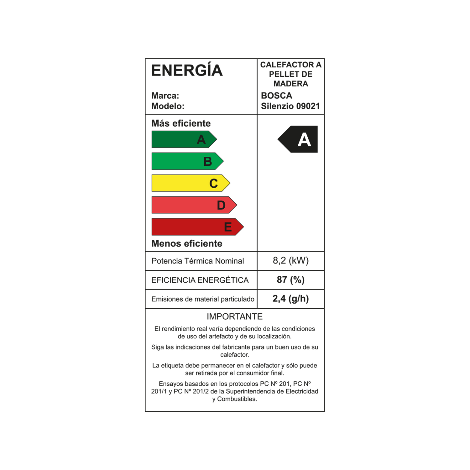 Estufa a Pellet Silenzio Black Vision - Bosca 2