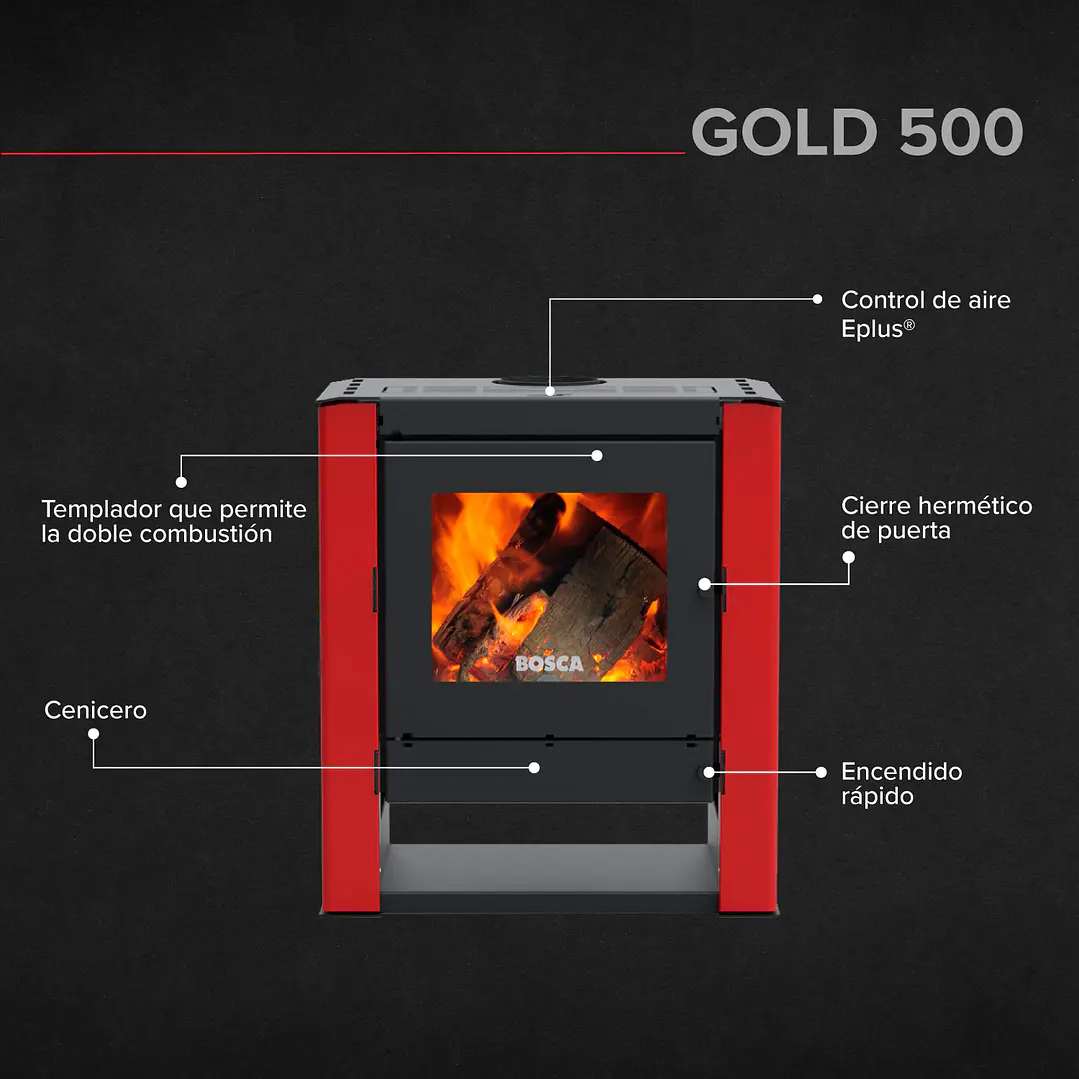 Estufa a Leña Gold 500 Black Vision - 12,2 KW 7