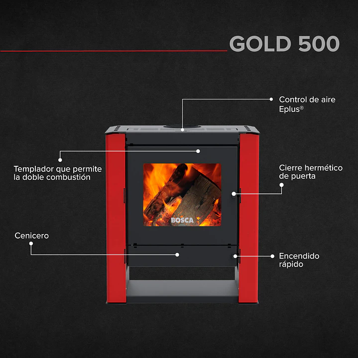 Estufa a Leña Gold 500 Black Vision - 12,2 KW 7