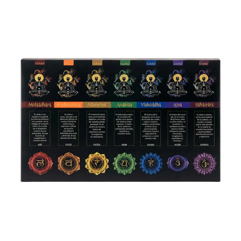 Pack Regalo 7 Chakras 1