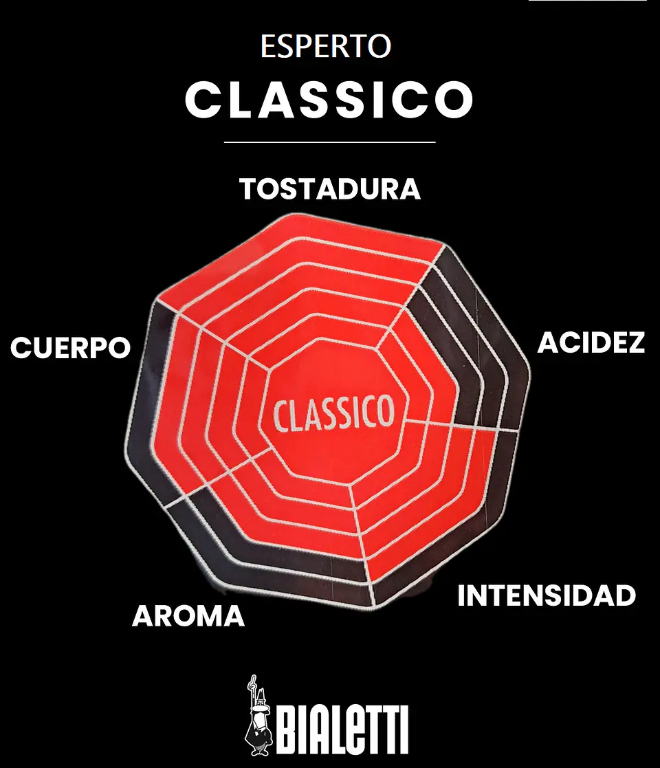 Café Bialetti Grano Esperto Classico 500 gr   3
