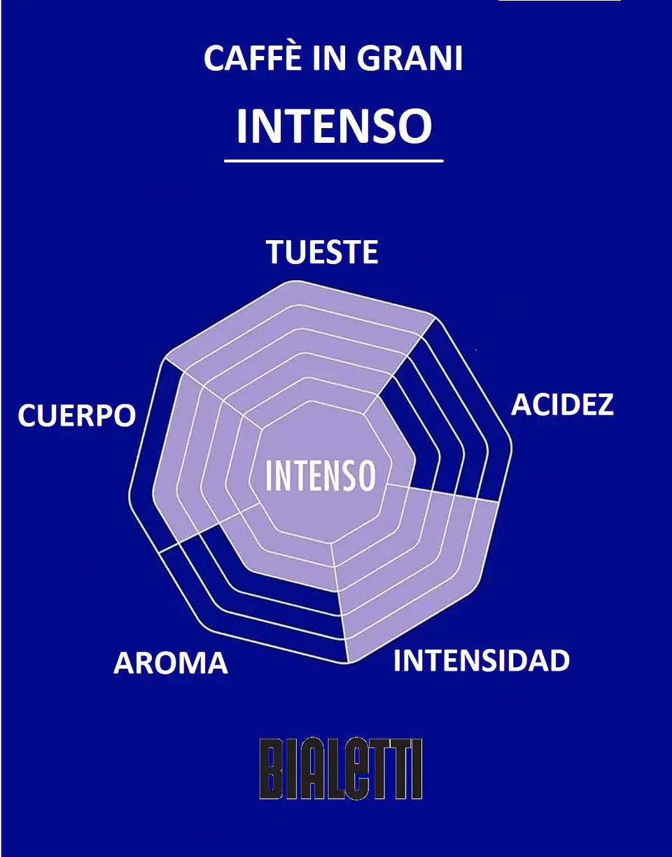 Café Bialetti Grano Intenso 1 kg  3