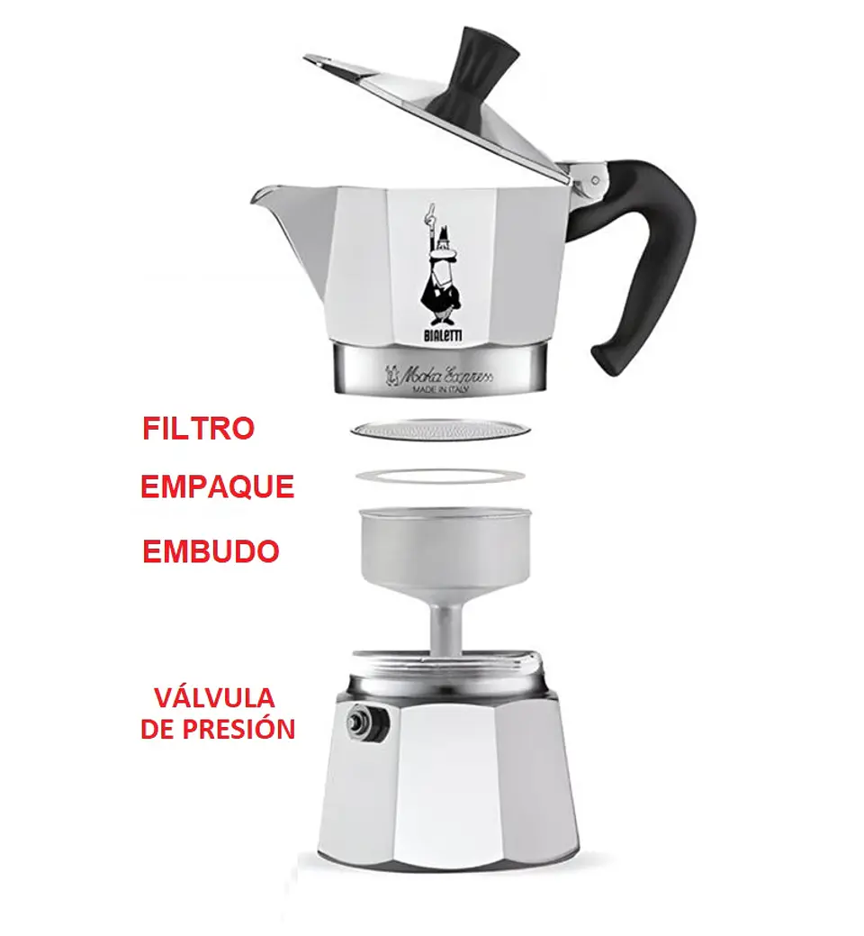 Cafetera Italiana BIALETTI Moka Express 6 tazas de espresso 3