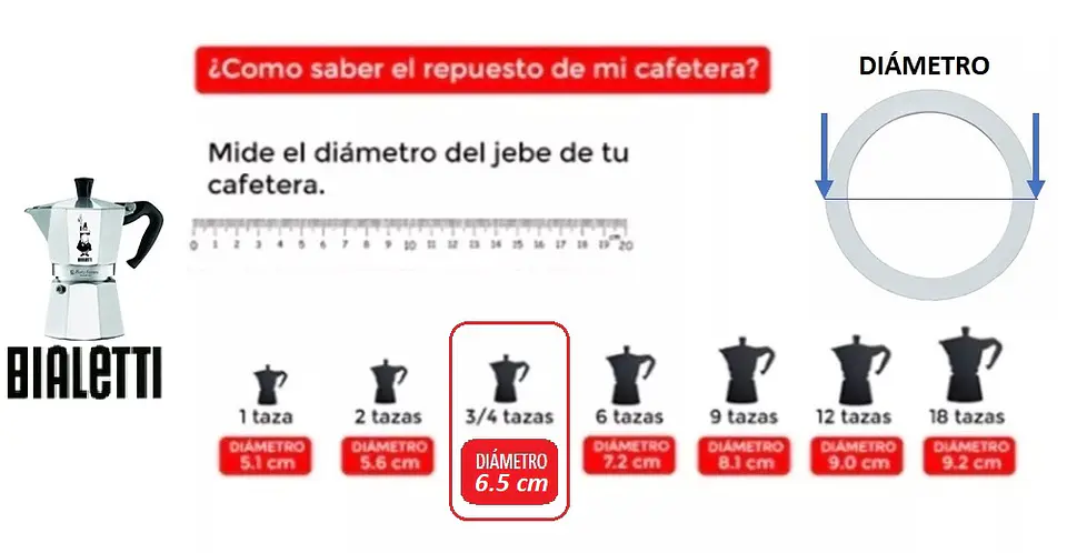 Repuesto Empaque Bialetti Cafetera Moka Italiana Bialetti 3 - 4 Tazas 3