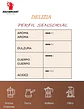 Café Hausbrandt Delizia Molido 250 gr - Miniatura 2