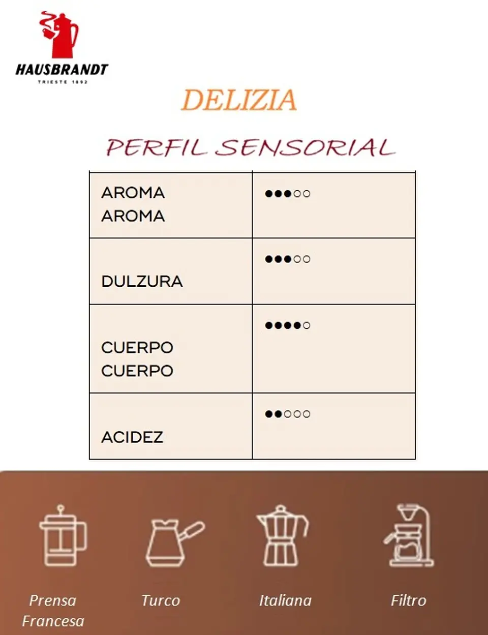 Café Hausbrandt Delizia Molido 250 gr 2