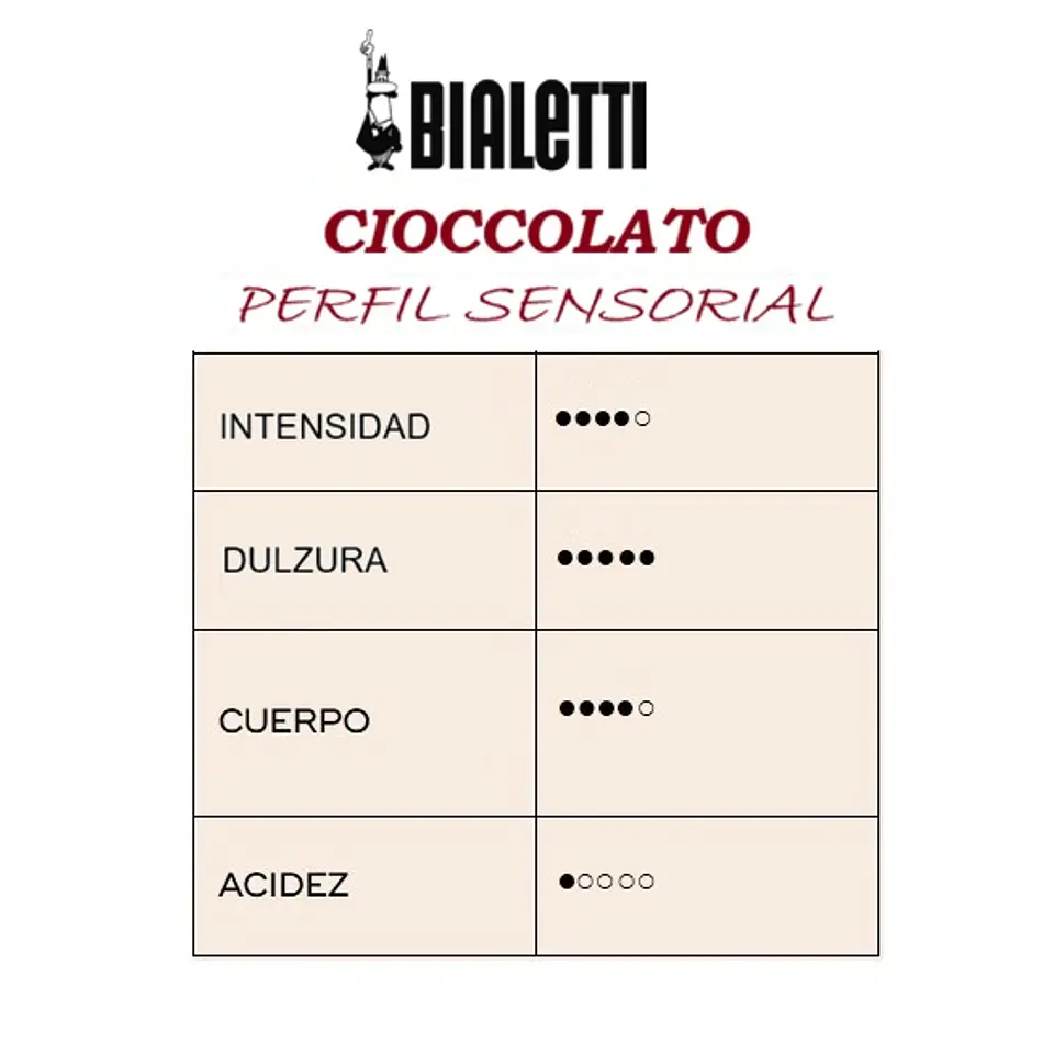 Café Bialetti Molido Perfetto Moka Chocolate 250 gr 4