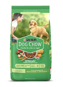 Dog Chow - Cachorros Medianos y Grandes