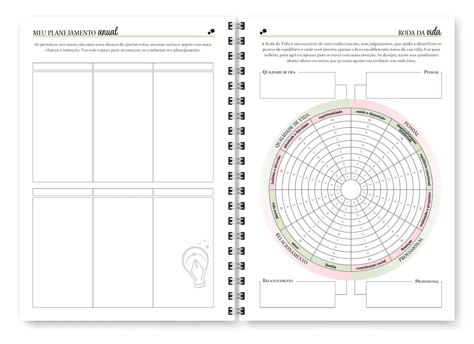 Planner Spring Permanente - Encadernação 3